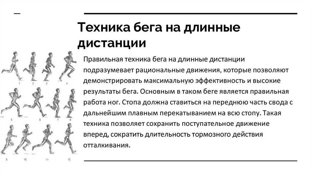 Бег на 1 км техника бега. Техника выполнения бега на длинные дистанции. Бег на длинные дистанции техника выполнения. Техника и тактика бег на длинные дистанции. Техника финиширования бега на длинные дистанции.