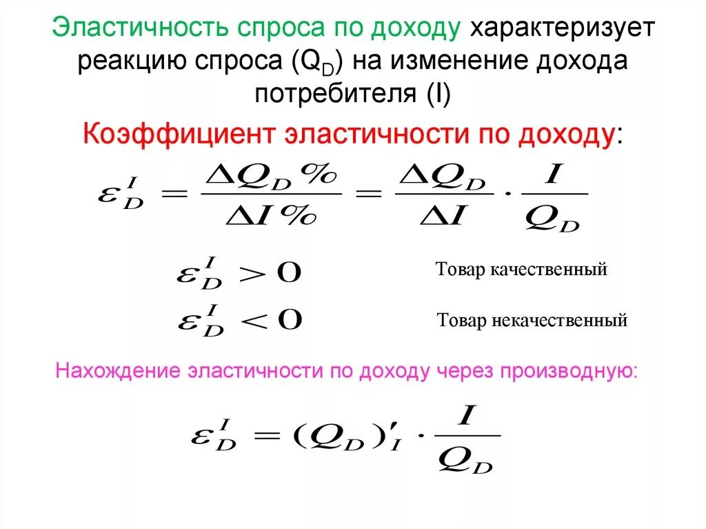 Эластичный доход. Эластичность спроса от дохода формула. Эластичность по доходу формула. Формула эластичного спроса по доходу. Эластичность спроса по доходу формула с производной.