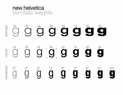 Гельветика исеть