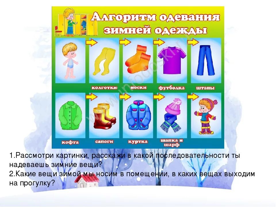 Алгоритм одевания в группе. Алгоритм одевания. Алгоритм одевания детей. Алгоритм одевания детей зимой. Алгоритм одевания одежды.