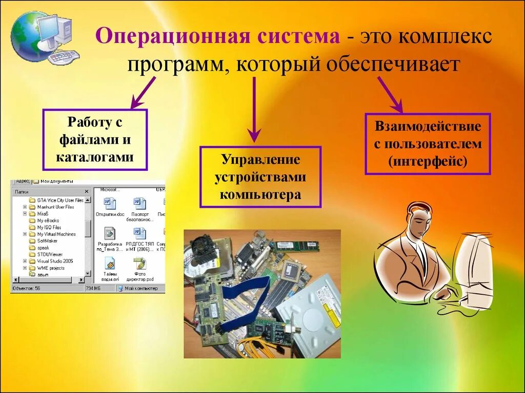 Операционная система. Операционная система это в информатике. Презентация операционной системы. Операционная система (ОС).