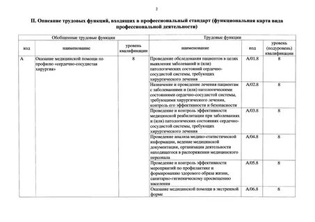 Профстандарт функциональная диагностика