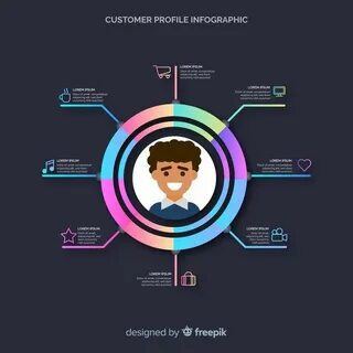 Клиенты инфографики