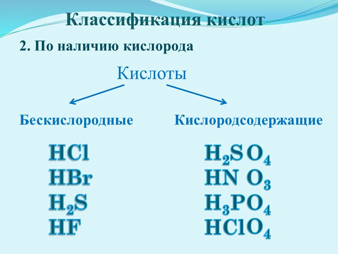 Укажите формулу кислородсодержащей кислоты. Кислоты бескислородные и Кислородсодержащие таблица. Классификация кислот Кислородсодержащие и бескислородные. Бескислородные кислоты формулы. Кислоты бескислородные Кислородсодержащие 8 класс.