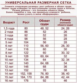 Размерная сетка одежды садовод