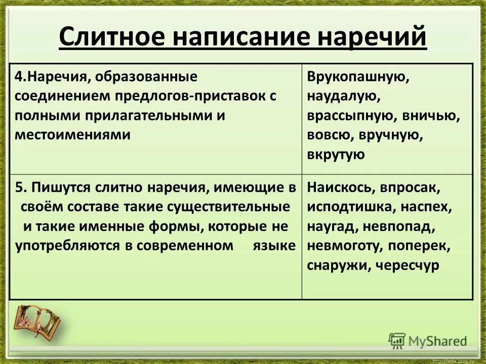 Врассыпную как пишется