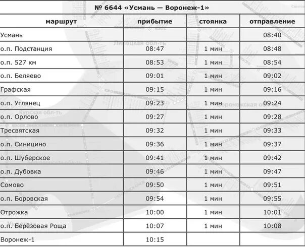 Расписание электричек Воронеж Усмань. Расписание автобусов Усмань Воронеж. Маршрут электрички Воронеж Усмань. Остановки электрички Воронеж Усмань.