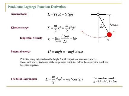 S function