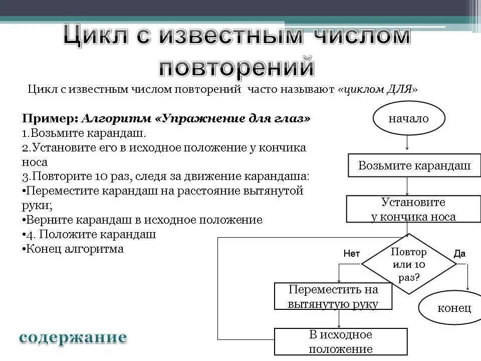 Картинки ЗАДАННОЕ КОЛИЧЕСТВО ЦИКЛОВ