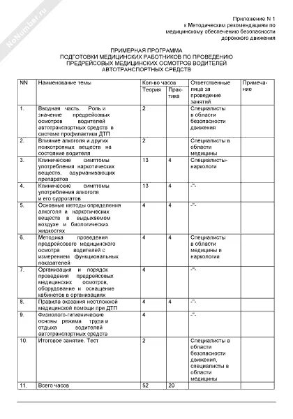 Водителя школьного автобуса стажировка. Программа стажировки водителей. Программа стажировки водителей. Программа стажировки водителей. Стажировка программа стажировки.