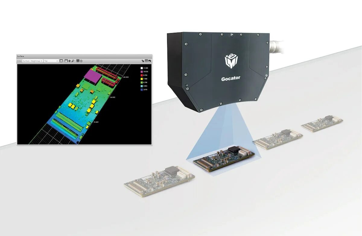 3d sensor