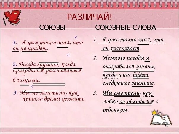 Составить предложения с союзами и союзными словами