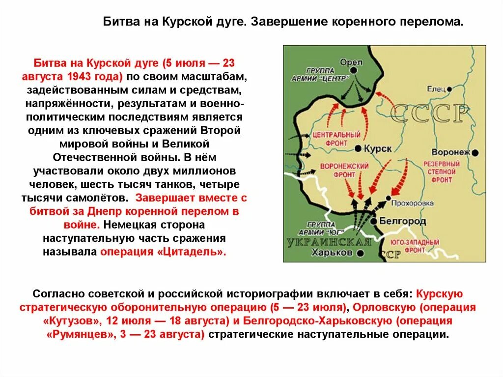 Курская битва завершение коренного перелома конспект