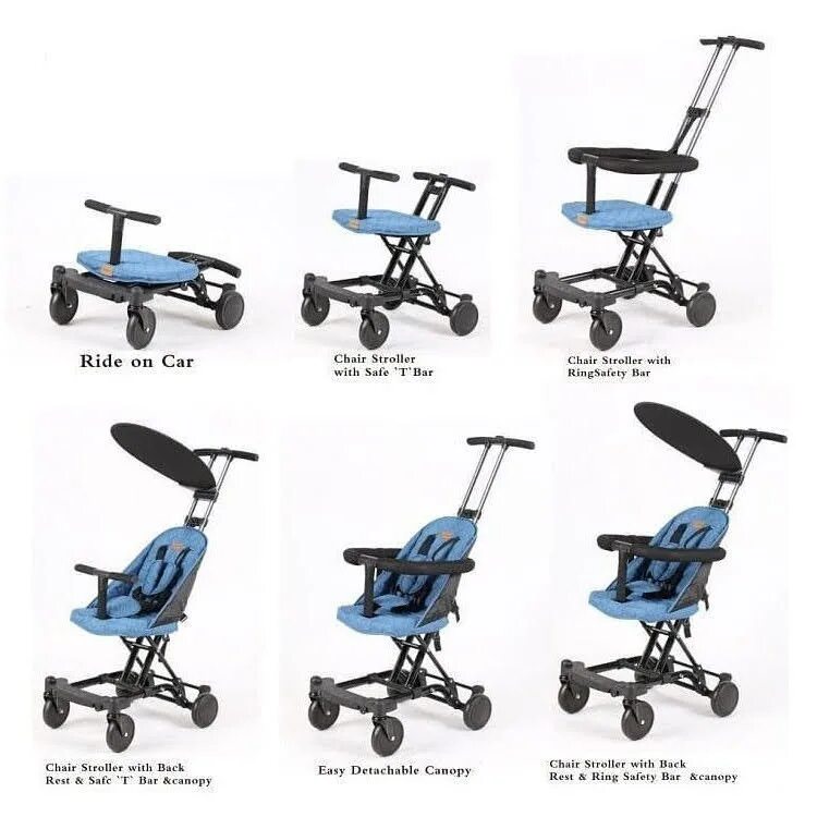 Аналоги micro. Трайк micro. каталка micro trike xl. аналог каталки micro trike. micro trike deluxe kazanexpress.