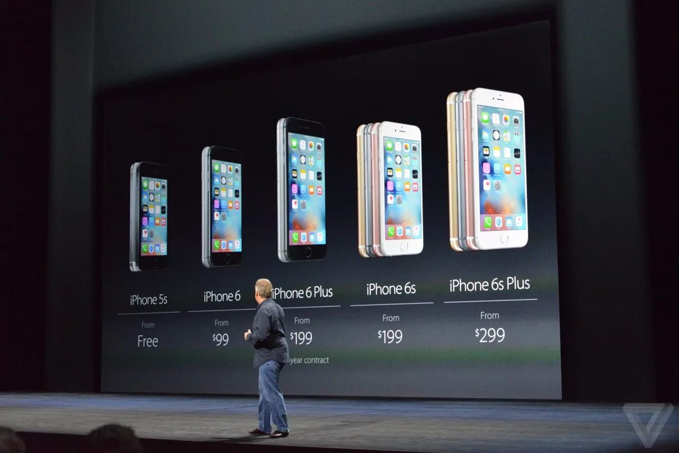 Iphone 12 сша. Iphone. презентация айфона. айфоны по порядку. iphone 6 презентация.
