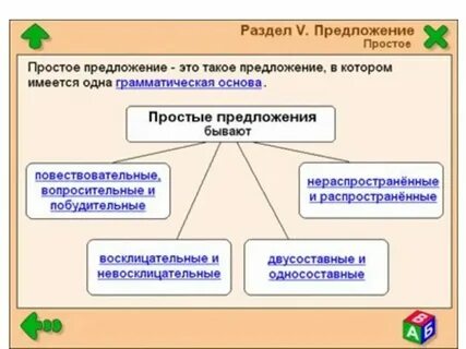 Несложные предложения