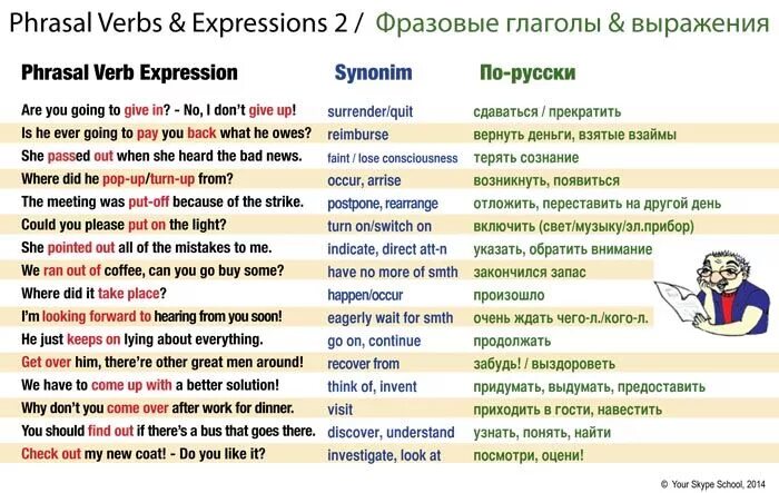 Keep перевод на русский. Фразовые глаголы устойчивые выражения. Предложения с фразовыми глаголами на английском. Фраз глаголы. Фразовый глагол have.