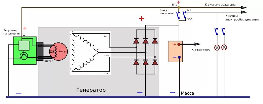 Как возбудить генератор. Как возбудить генератор напрямую. Возбуждение генератора через лампочку схема подключения. Возбуждение генератора через лампочку схема подключения. Диодный мост генератора ваз 2109.