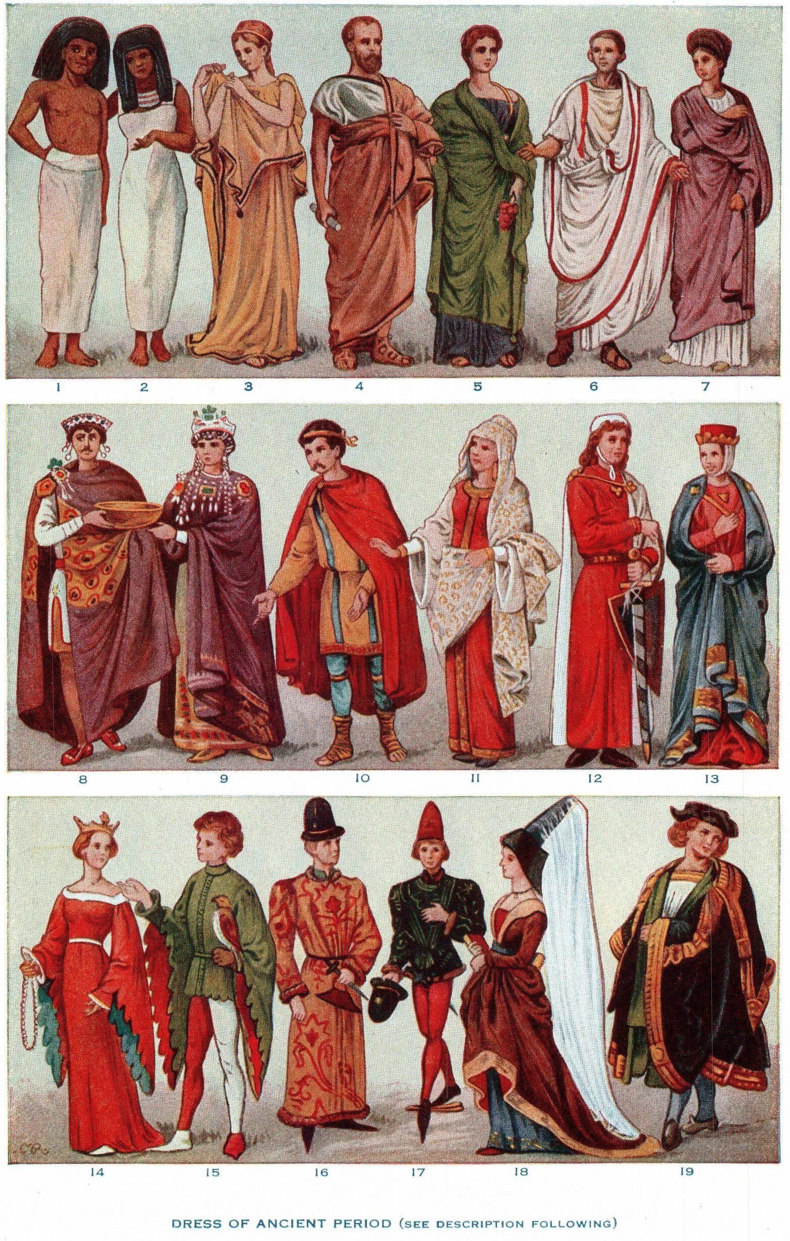 Одежда в древние времена. Одежда разных эпох. Наряды разных эпох и народов. Платья разных эпох и стилей. Одежда разных исторических эпох.