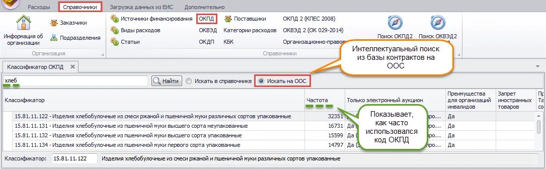 Окпд база данных. ОКПД классификатор. Коды ОКПД. ОКВЭД И ОКПД. ОКПД 2 классификатор.