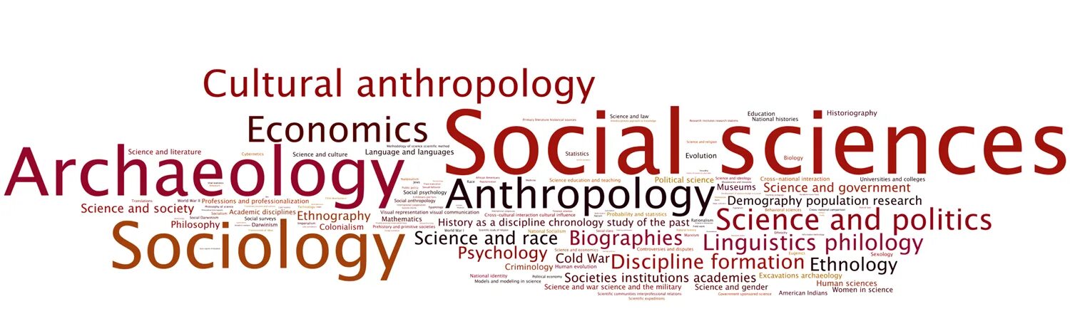 Scientific society. Social Science. What is social Sciences. Social Science предмет. Social Science subject.