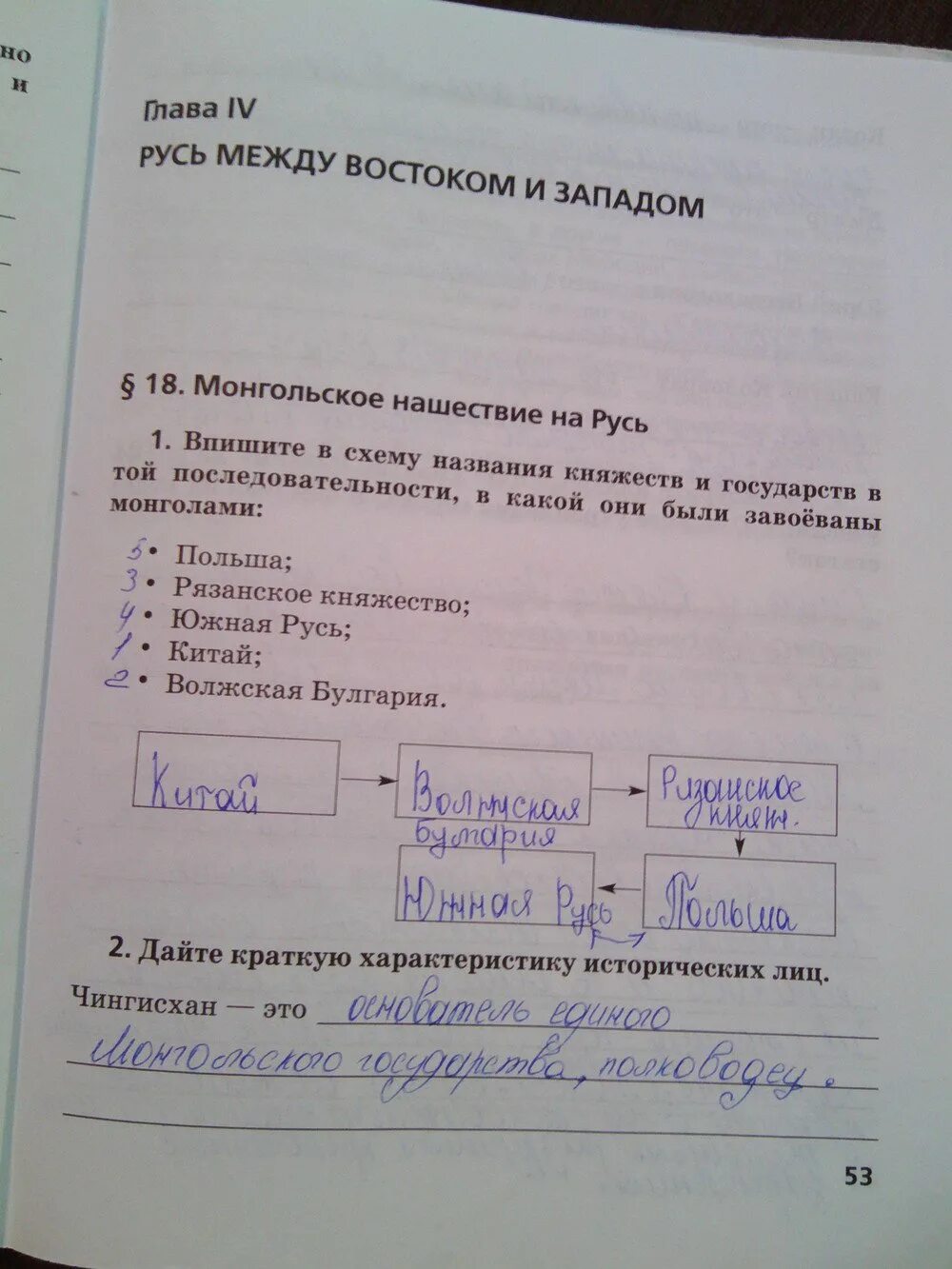 Гдз по истории россии 6 класс пчелов. Гдз по истории россии 6 класс рабочая тетрадь кочегаров. Рабочая тетрадь по истории россии кочегаров пчелова. Рабочая тетрадь история россии 7 класс кочегаров. История 6 класс стр 9 рабочий тетрадь к.