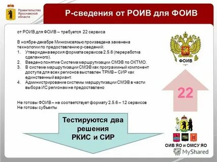Количество фоивов