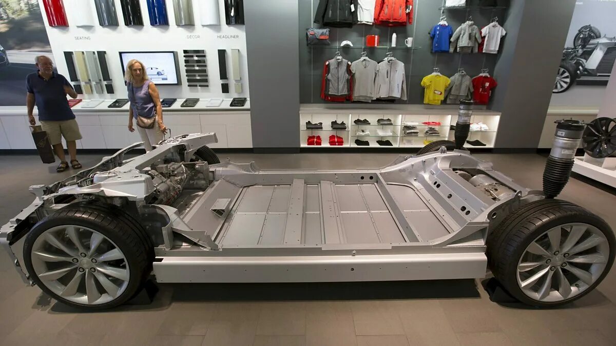 Tesla размеры. Tesla model s габариты. тесла размеры. tesla 3 размеры.