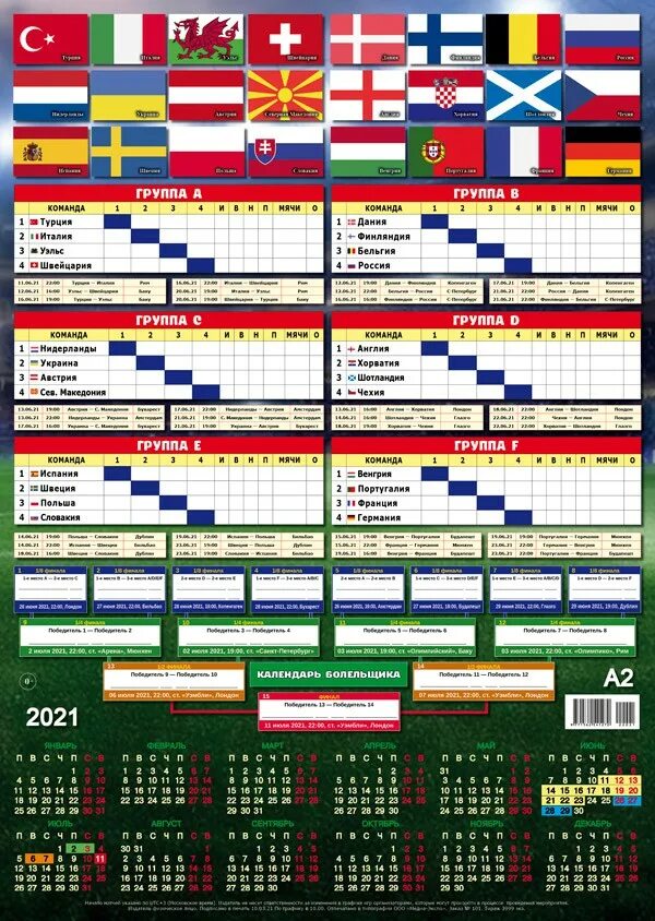 Чемпионат европы таблица матчи