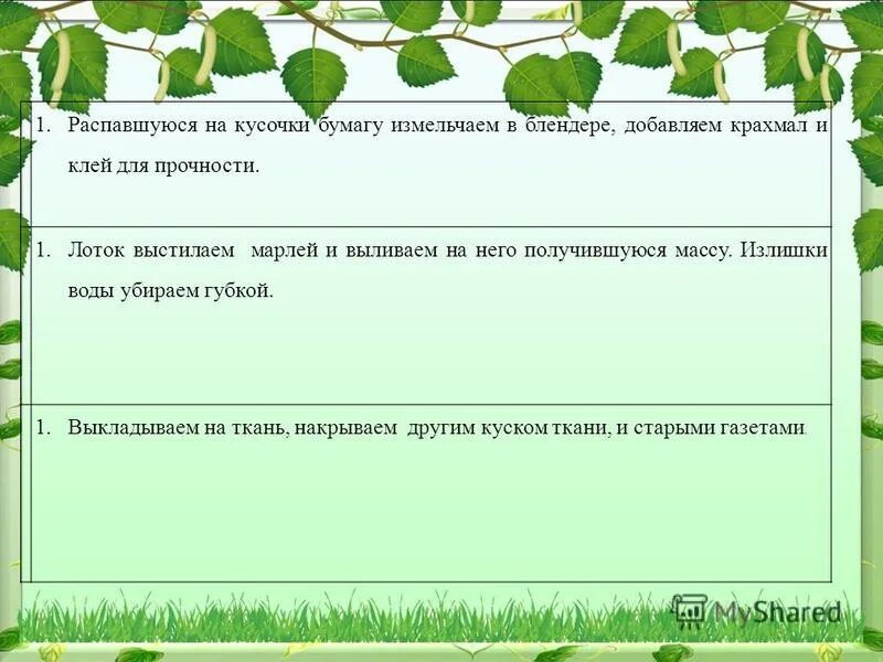 Исследовательский проект деревья. Исследовательский проект деревья