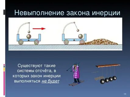 Инерция системы
