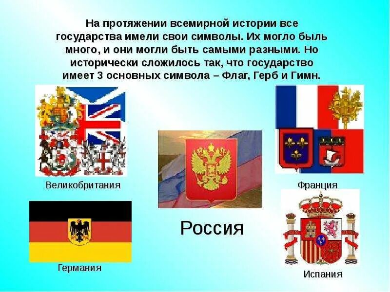 Каждое государство имеет свои символы. Каждая Республика ТМЕТ символы. Каждая Республика имеет символы. Россия на протяжении всей своей истории.