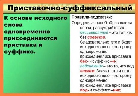 Приставочный способ образования слов примеры прилагательных