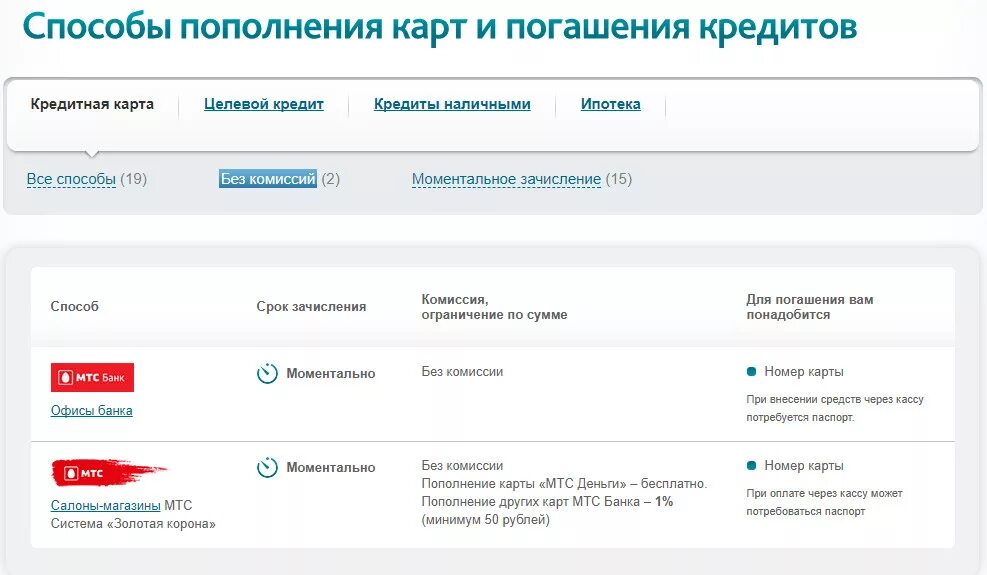 Карта МТС банка. О МТС банке. МТС банк проценты по кредиту. МТС банк оплата кредита. Мтс банк как переводить без комиссии