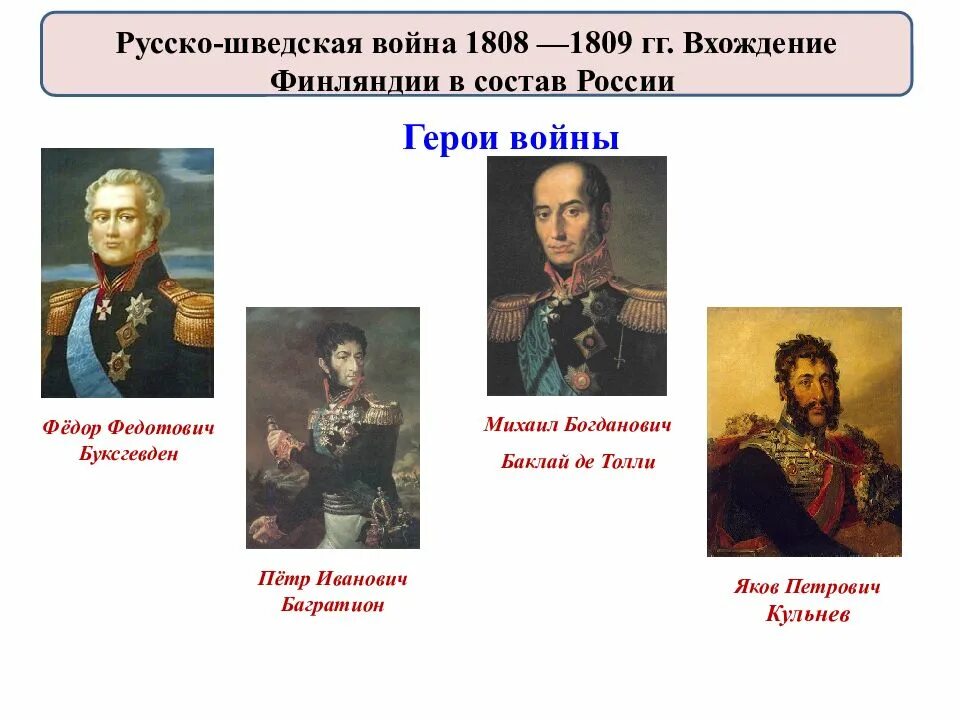 Русско инведская войска 1808-1809 . Вхождения Финляндии в состав России.