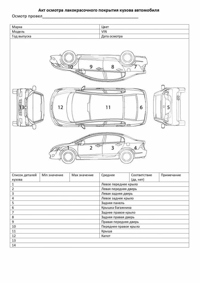 Бланк акта передачи автомобиля. Акт приема передачи авто. Бланк акт передачи прием передачи автомобиля. Акт приема передачи и акт осмотра автомобиля. Акт осмотра лакокрасочного покрытия кузова автомобиля.