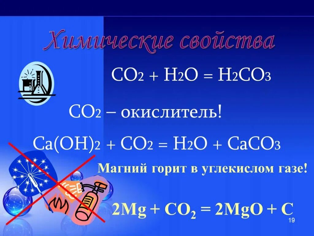 Оксид магния и оксид углерода 4 реакция. С2н2. 2+2. Во-2,3. 2.