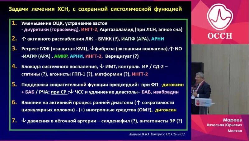 конгресс по сердечной недостаточности 2023