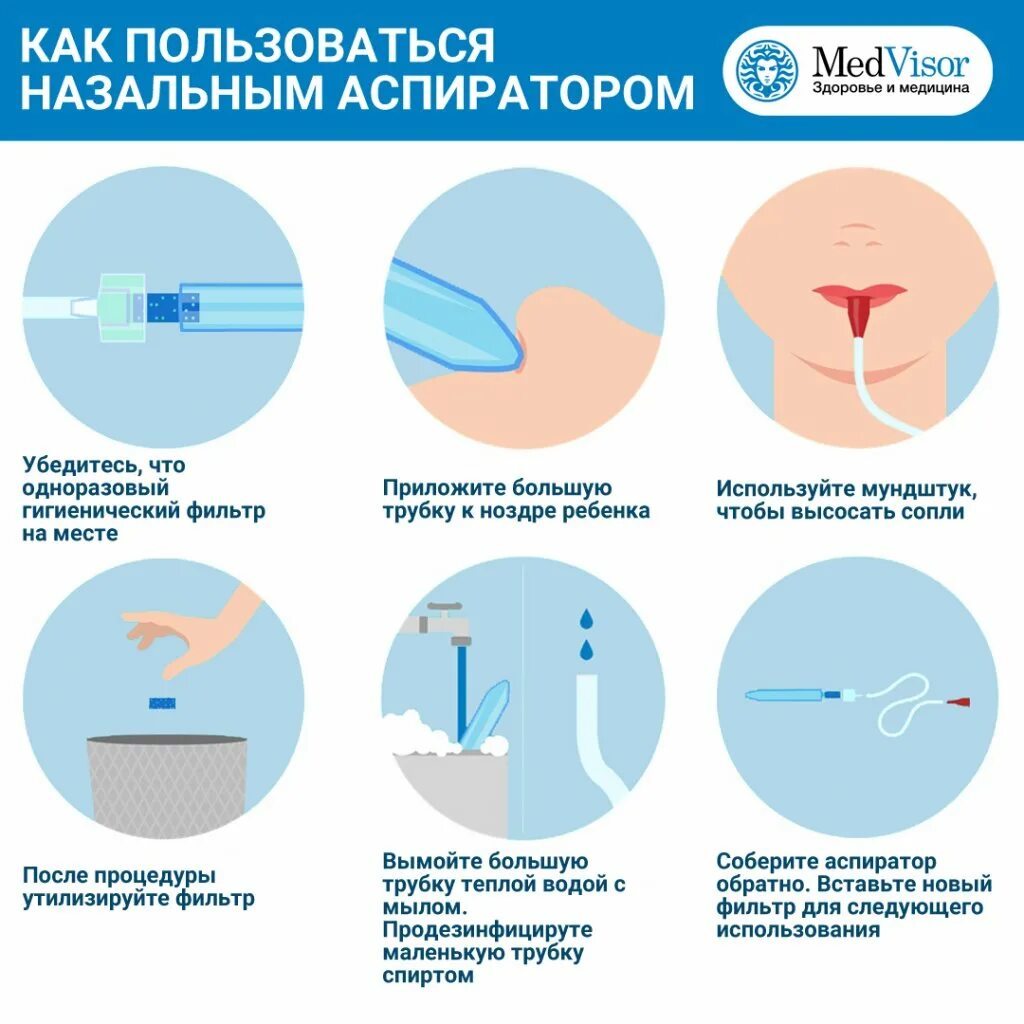 Как пользоваться аспиратором видео. Как пользоваться аспиратором видео