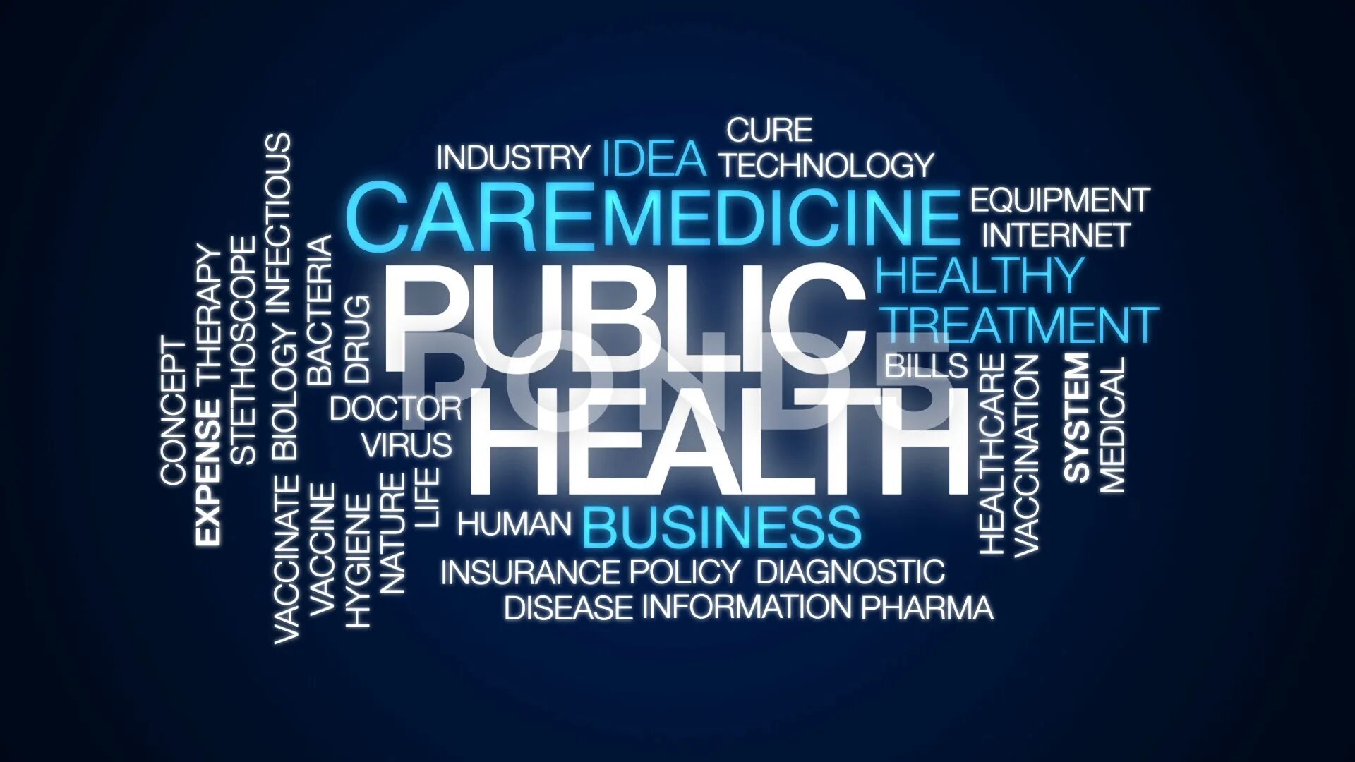 Public Health. Паблик Хэлс. Public Health problems. Public Health Issues картинки. Public issue