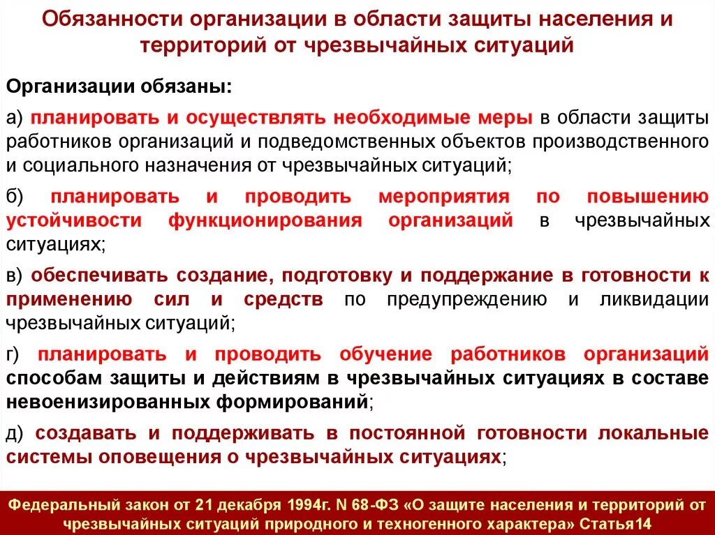 Нарушение условий проживания при чс. План мероприятий по защите населения от ЧС. Мероприятия по защите населения при ЧС природного характера.. Защиты населения и территорий в ЧС – это. Основные мероприятия защиты населения в ЧС.