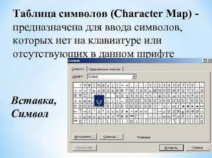 Буква т в таблице символов