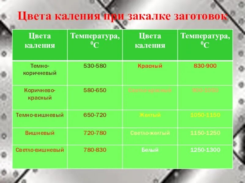 Закалка однокоренные слова. Моржевание закаливание. Важность закаливания. Закаливание. Здравствуйте корень.