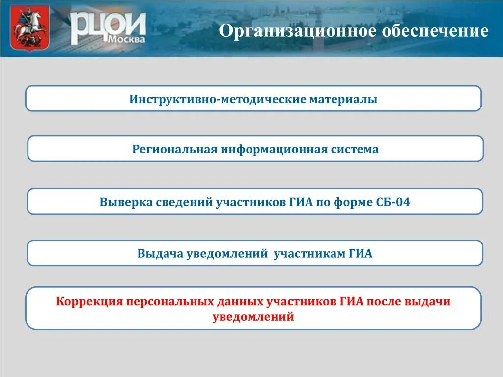 Информационные ресурсы для участников ГИА. Ресурсы в сети интернет для участников ГИА. Уведомление информация участника ГИА. Об интернет-ресурсах для участников ГИА.