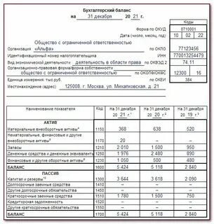 4 фонд сроки сдачи 2024 3 квартал