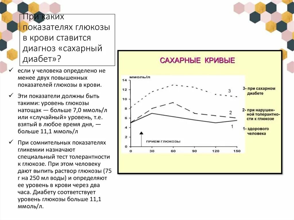 Сахарный диабет при каких показателях. При каких показателях сахара в крови ставится диагноз сахарный. При каких показателях. Какие показатели крови сахара диагноз диабет. При каких показателях сахара в крови ставится диагноз диабет.