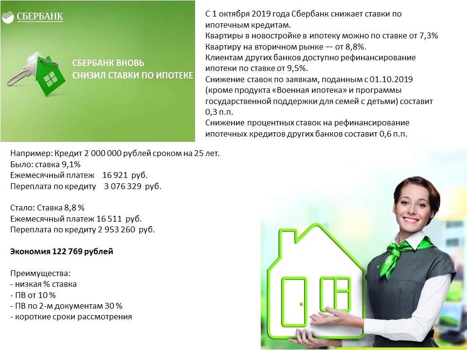На сбер подали. Снижение ставки по ипотеке Сбербанк. Ипотека снижение процентной ставки. Процентная ставка по ипотеке в Сбербанке. Ипотека Сбербанк.
