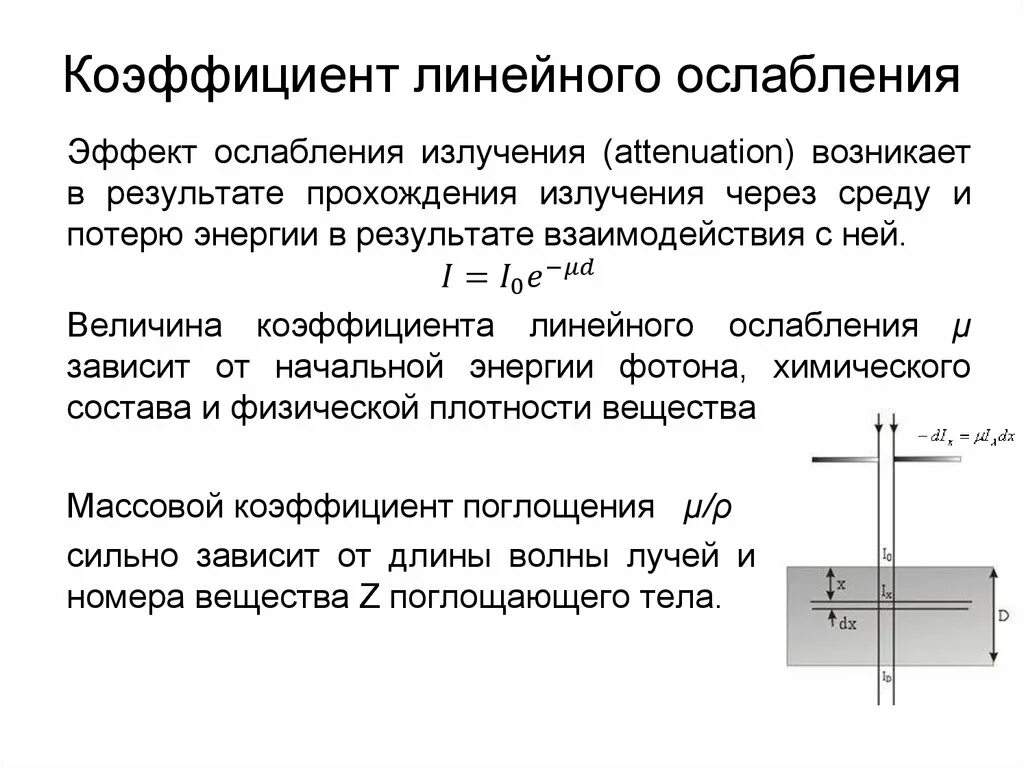 Линейный коэффициент ослабления рентгеновского излучения. Линейный коэффициент ослабления рентгеновского излучения