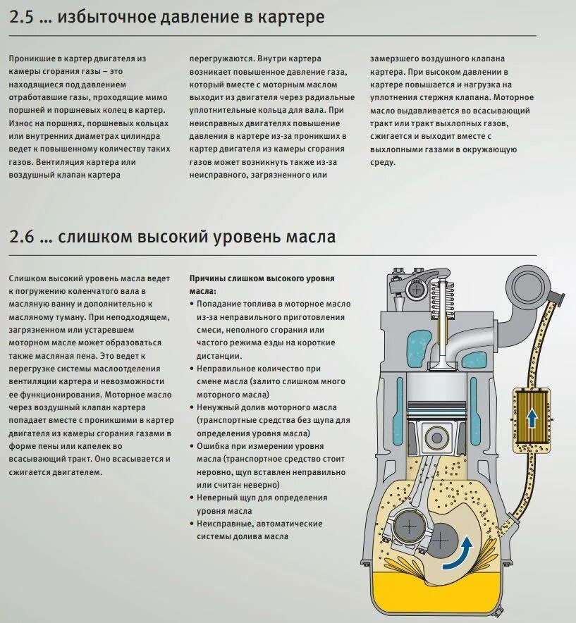 Давление после температуры