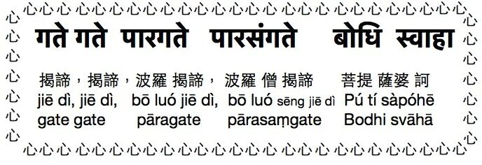 Ом гате гате парагате парасамгате бодхи сваха. Гатэ гатэ парагатэ. Мантра ом гате гате парагате. Ом гате гате парагате парасамгате бодхи. Гате гате парагате парасамгате бодхи сваха перевод.